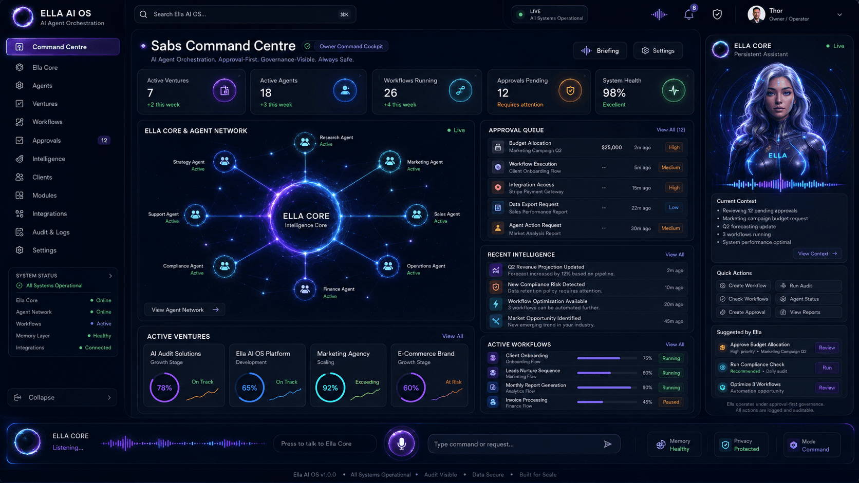 AI Operating System Command Centre approved design evidence