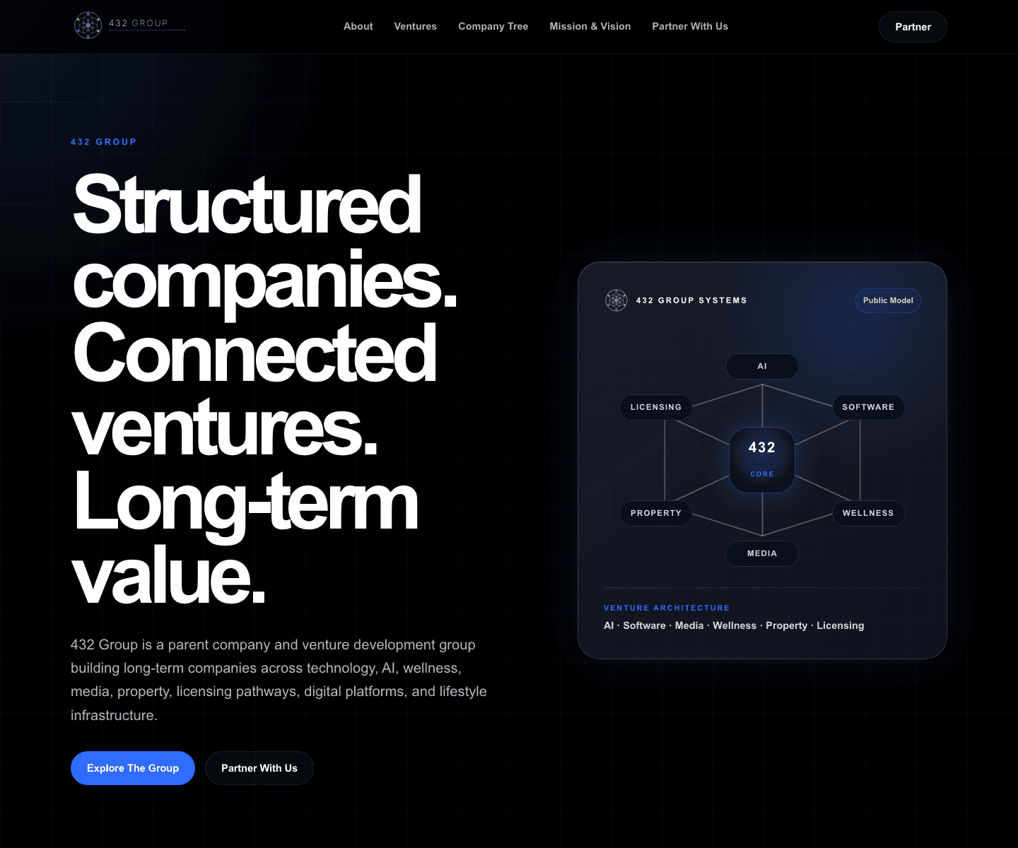 Corporate Venture Website production public experience real capture