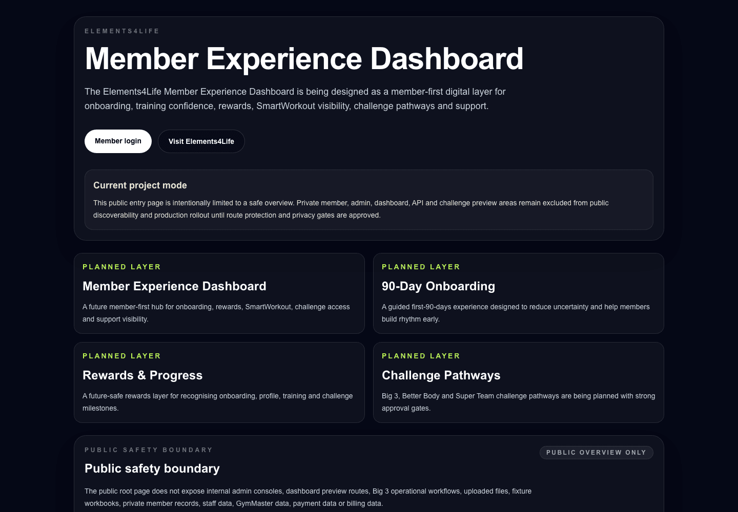 Membership and Operations Platform public overview real capture
